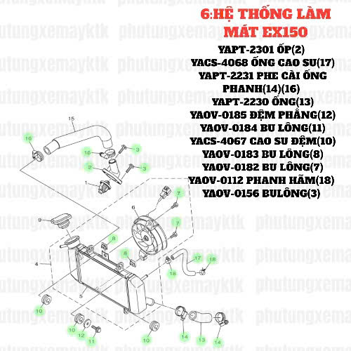 [Chính hãng Yamaha][6:HỆ THỐNG LÀM MÁT] YAOV-0184 Ốc bắt dè trước sau-EXCITER 150 (11)