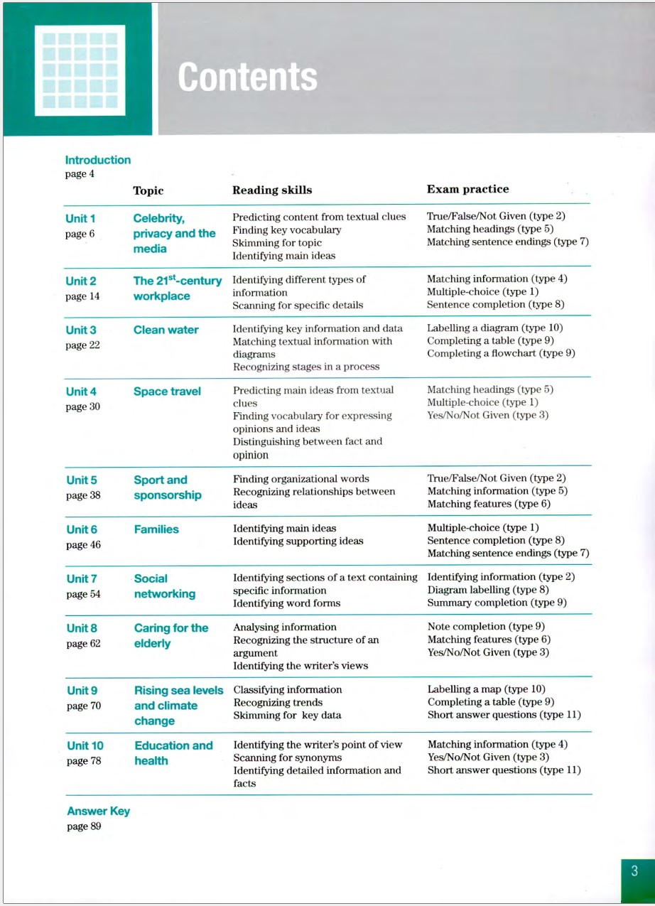 Sách Improve Your Skills Reading for IELTS 6.0-7.5 Student with Answer Key