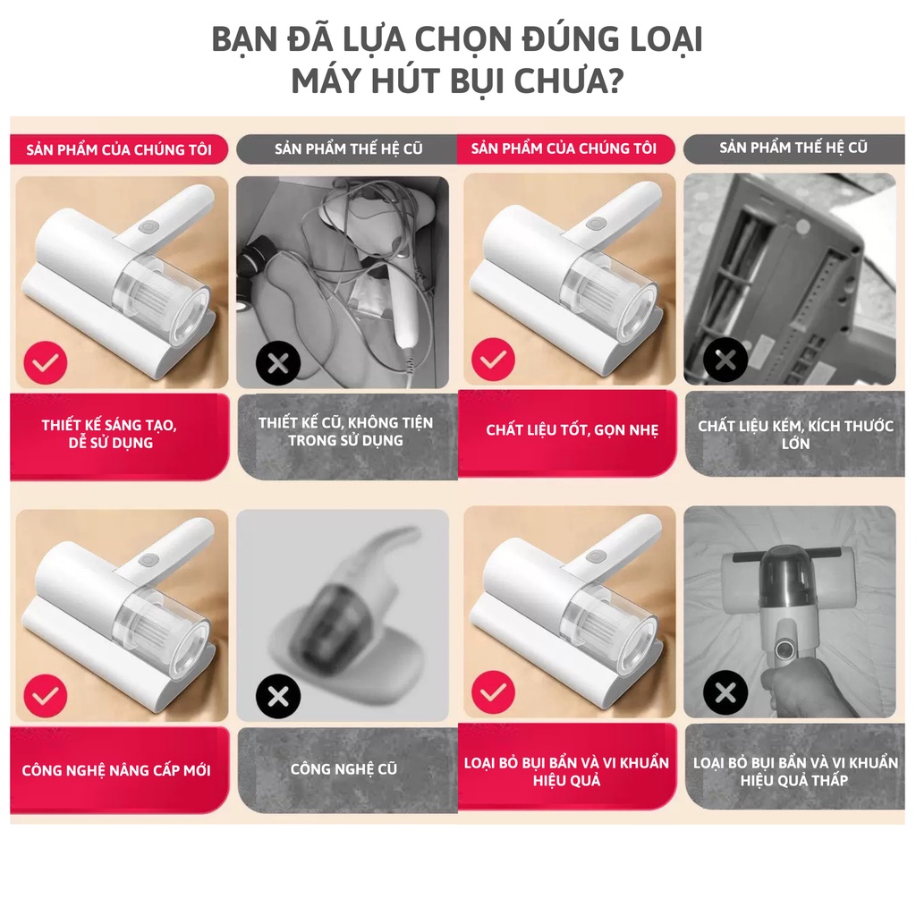 Máy hút bụi giường nệm, chăn ga gối đệm giường không dây đa năng