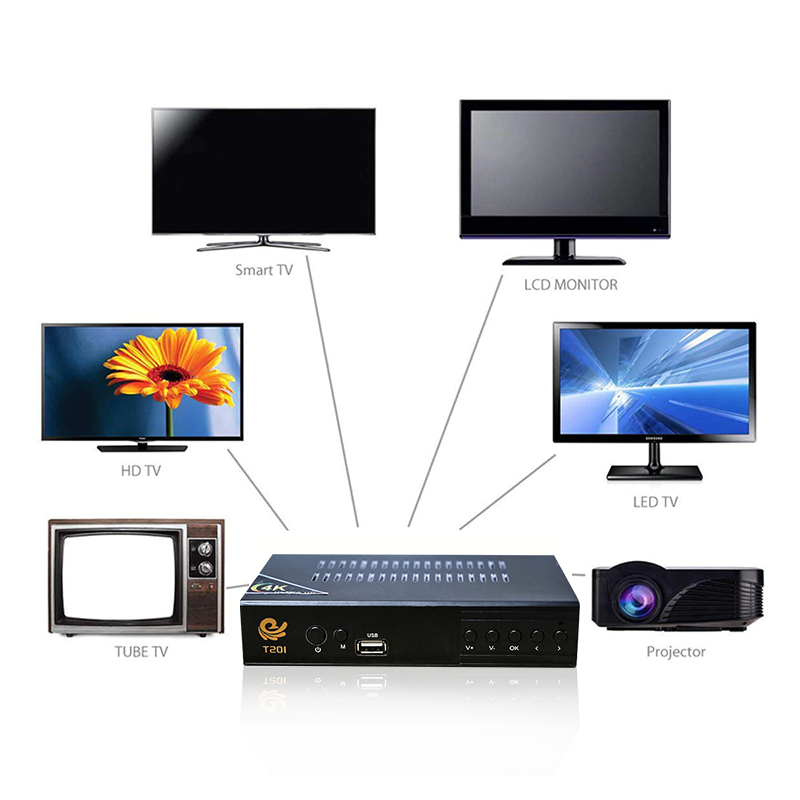 Đầu thu DVB T2 Telebox T201 (T-201)