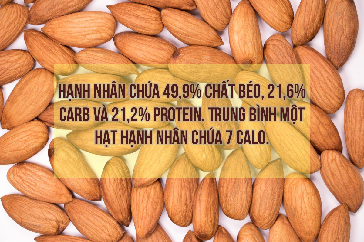 Hạnh Nhân Mỹ Rang Bơ Cao Cấp MOONVIEW Hũ 450G