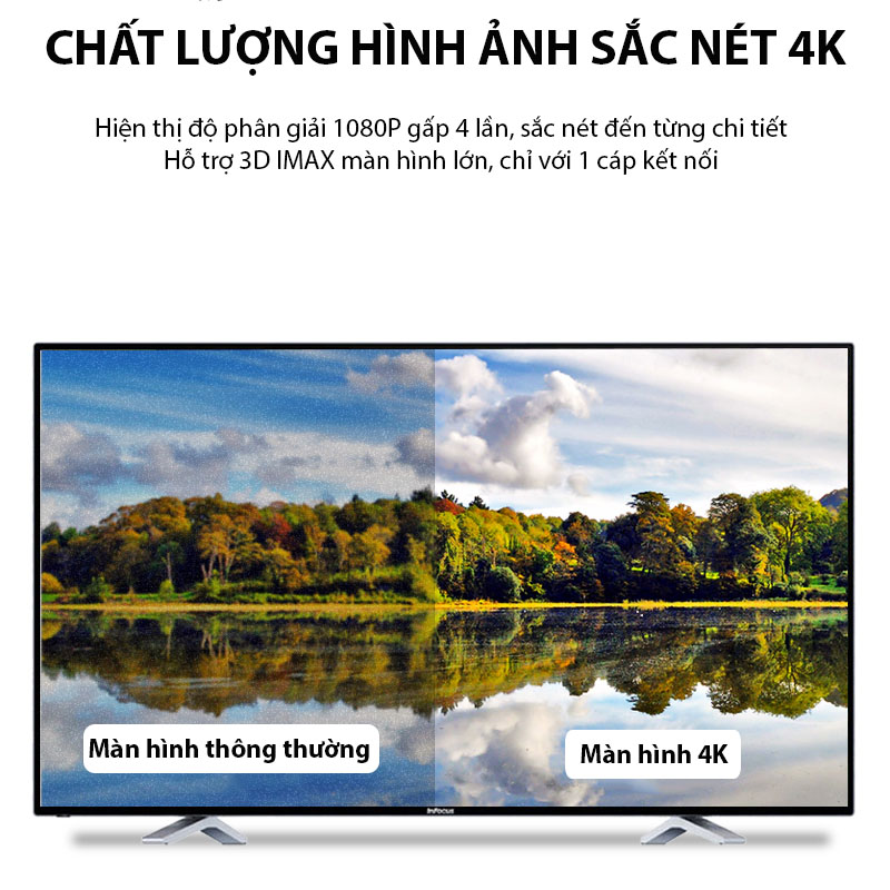 [HCM]Dây Cáp HDMI Dài 3m Loại Tròn JSJ-H400