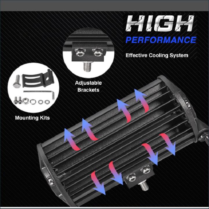 ĐÈN LED TRỢ SÁNG XE MÁY - Ô TÔ - 40LED 120W