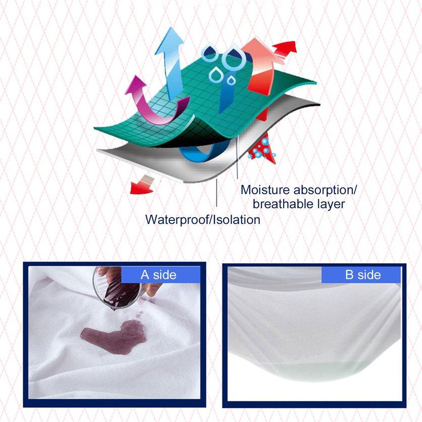 TOP 100*190cm Cotton Matress Cover Solid Color Waterproof Dust-Proof Mattress Protector