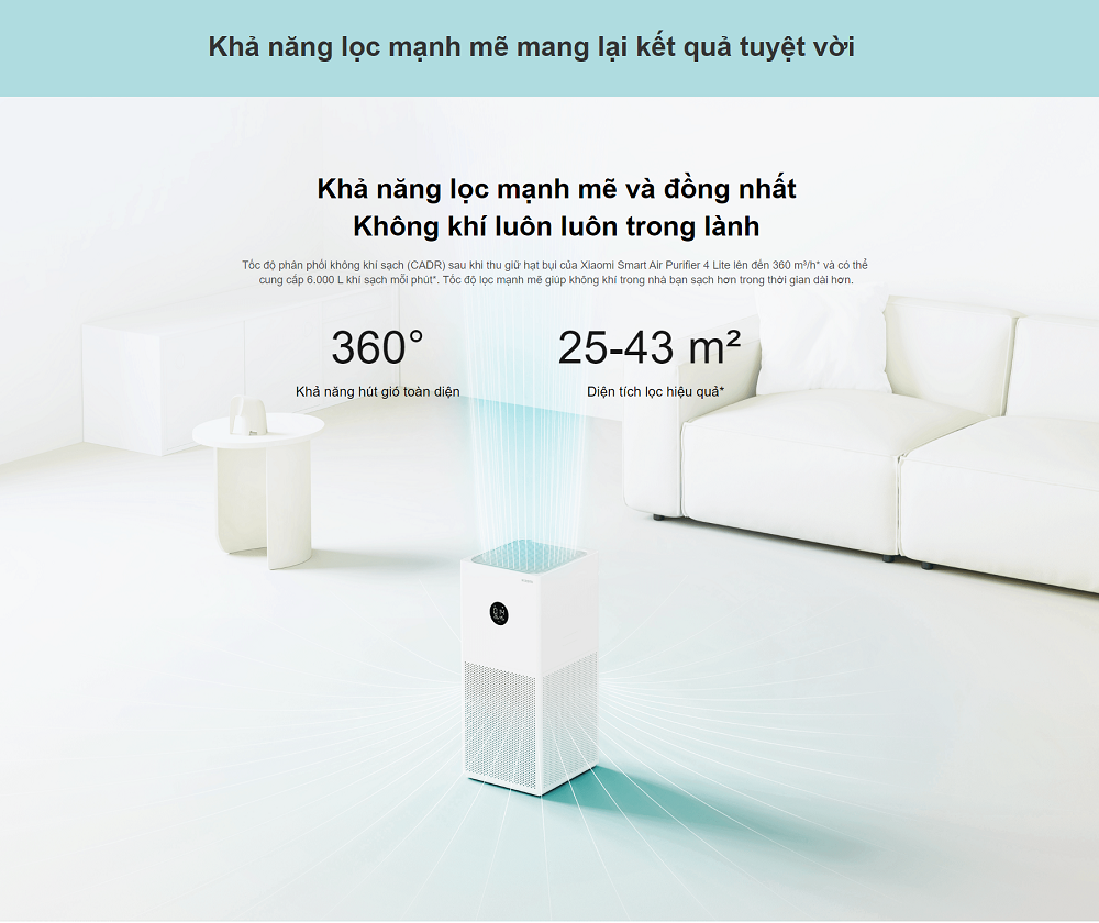 Máy lọc không khí Xiaomi Smart Air Purifier 4 Lite EU BHR5274GL - Chính Hãng Digiworld
