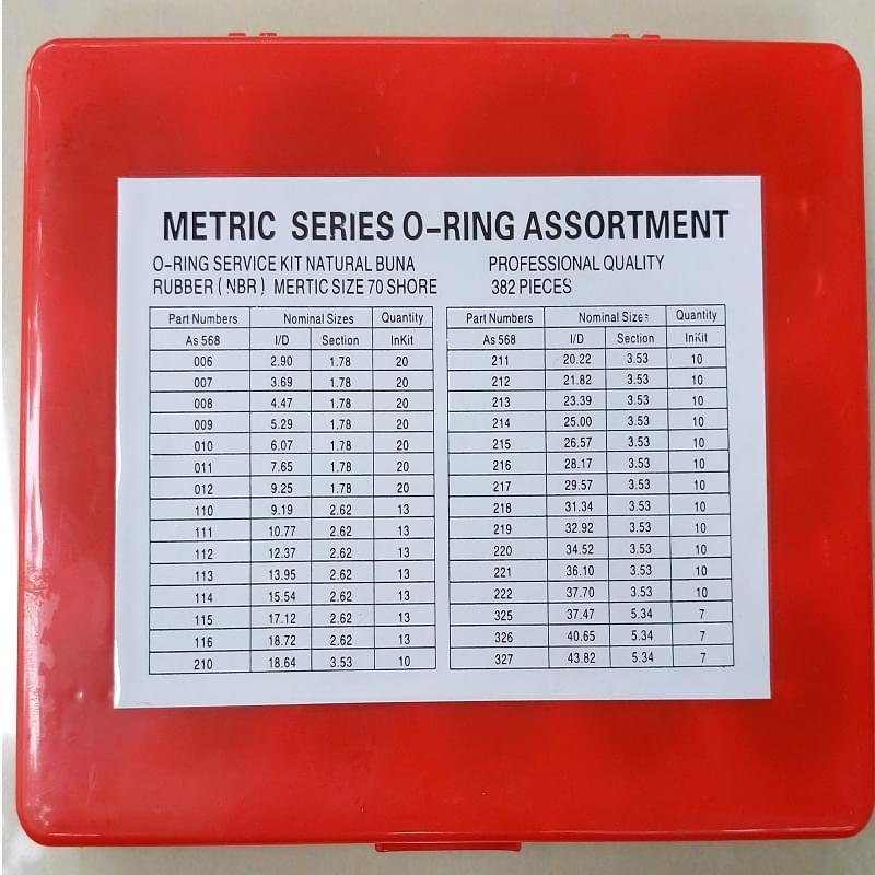 Oring chịu dầu, chịu nhiệt đỏ mỏng