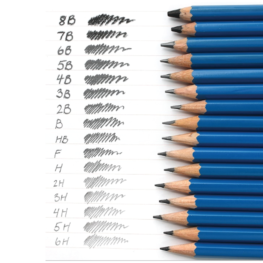 [HCM]BÚT CHÌ ĐỨC STAEDTLER - BÁN LẺ