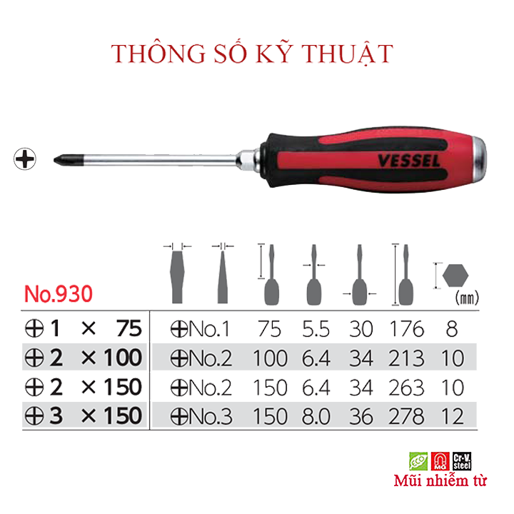Tô vít đóng (4 cạnh) Megadora No.930 Vessel (Nhật bản)