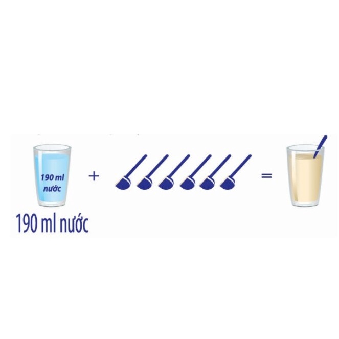 [Mẫu Mới] Sữa Bột Optimum Gold 3 1450g