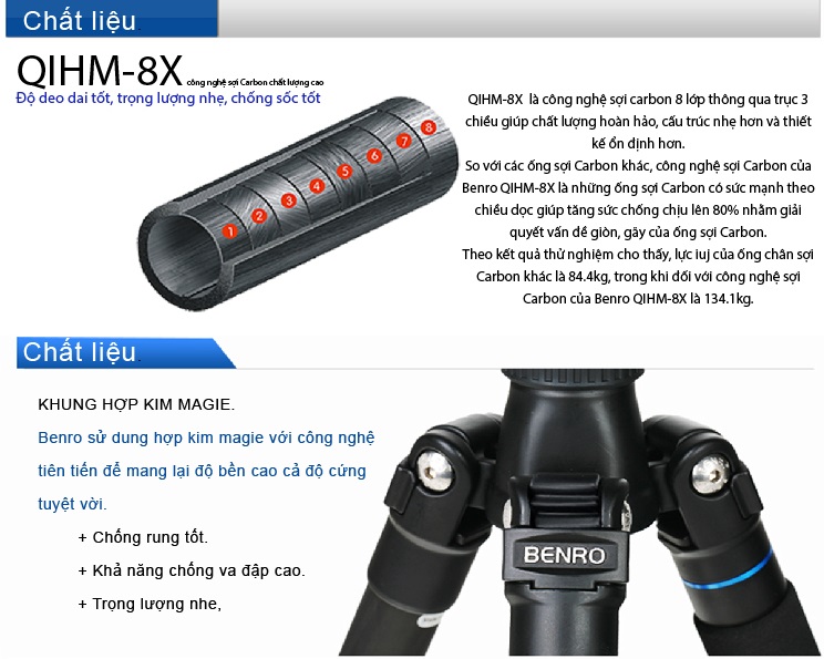 [Trả góp 0%]Chân máy ảnh Benro FIF28CIB2