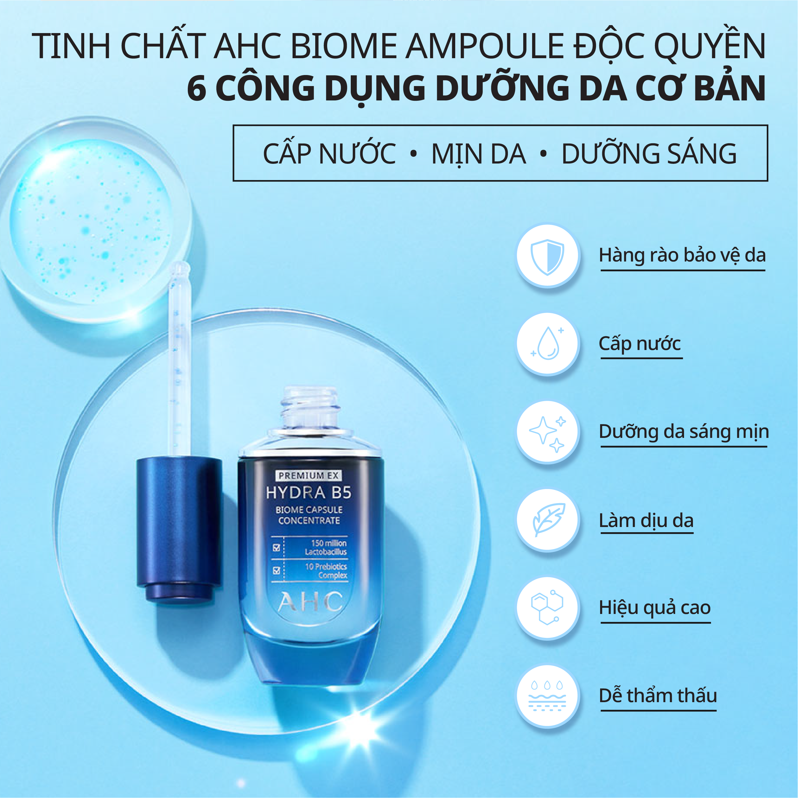 Tinh Chất Cô Đặc  AHC Premium Ex Hydra B5 Biome Capsule Concentrate 30ml