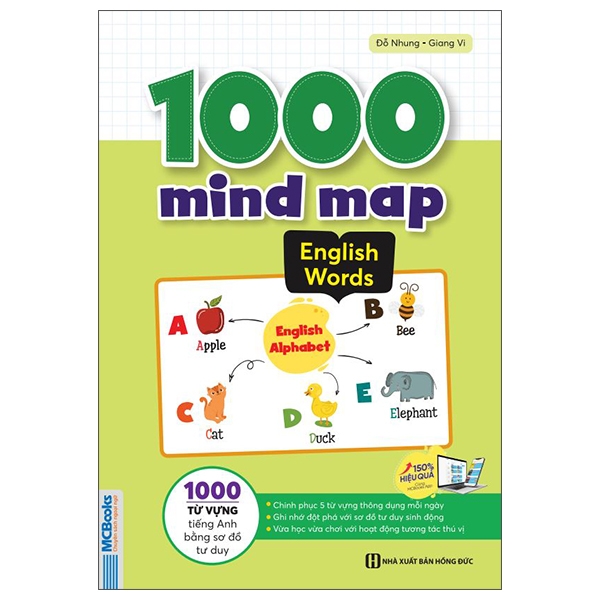 Fahasa - 1000 mind map english words - 1000 từ vựng tiếng anh bằng sơ đồ tư duy