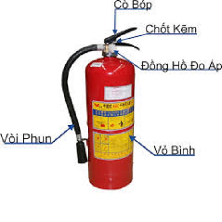 BÌNH CHỮA CHÁY DẠNG BỘT ABC, BÌNH CỨU HỎA , BÌNH PCCC XÁCH TAY