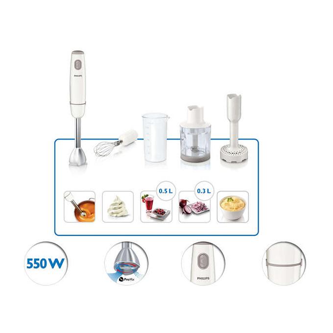 Máy xay trái cây cầm tay Philips HR1608