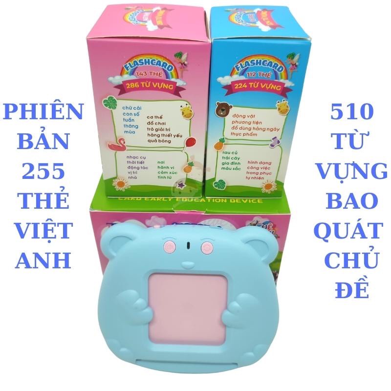 Máy đọc thẻ tiếng anh thông , máy đọc thẻ tiếng anh  (1465MDT)