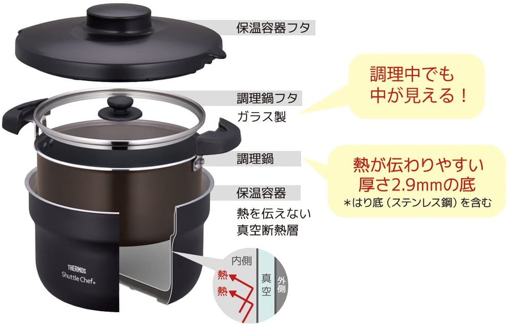 NỒI Ủ THERMOS KBJ-4500 BK (4.5l)