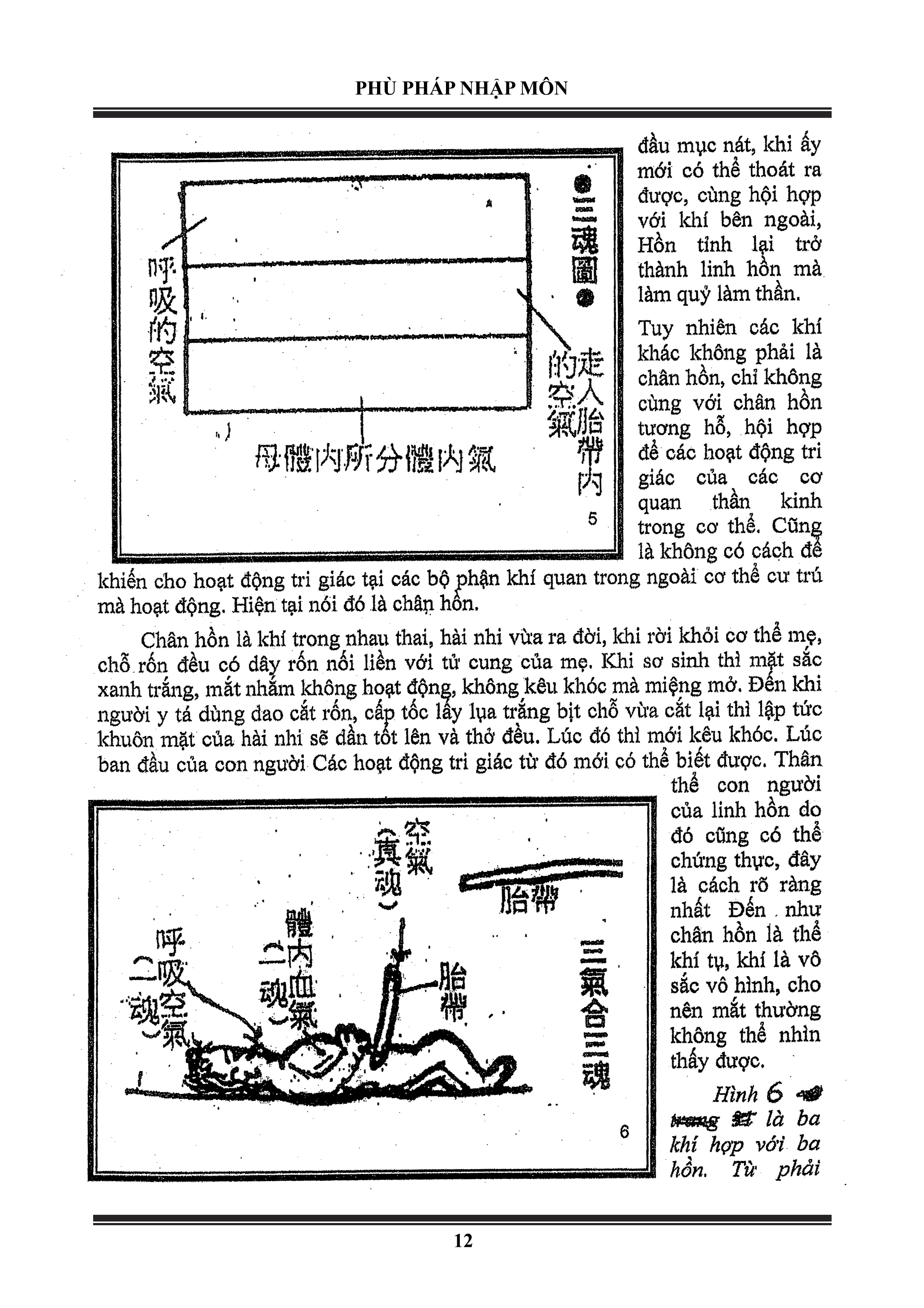 Sách đạo giáo: Phù Pháp Nhập Môn