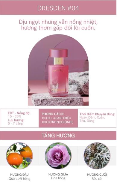Nước Hoa Dạng Xịt De Memoria 30ml