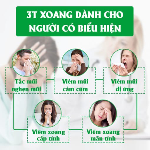 FREESHIP MAX - Viêm Xoang Tâm An Plus