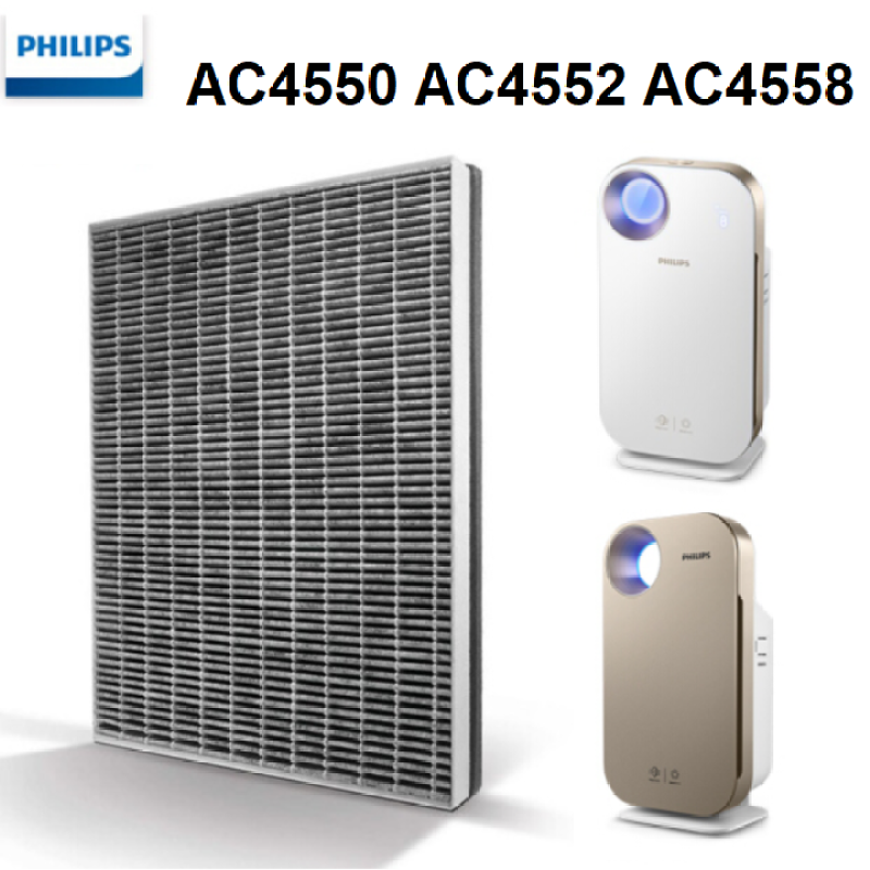 Tấm lọc, màng lọc thay thế dùng cho máy lọc không khí thương hiệu Philips FY4152/00 dùng cho các mã AC4550, AC4552, AC4558