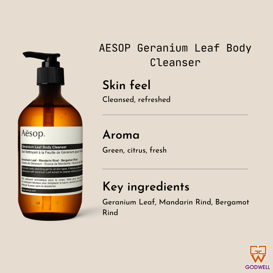 [AESOP] Sữa tắm AESOP Geranium Leaf Body Cleanser 500ml