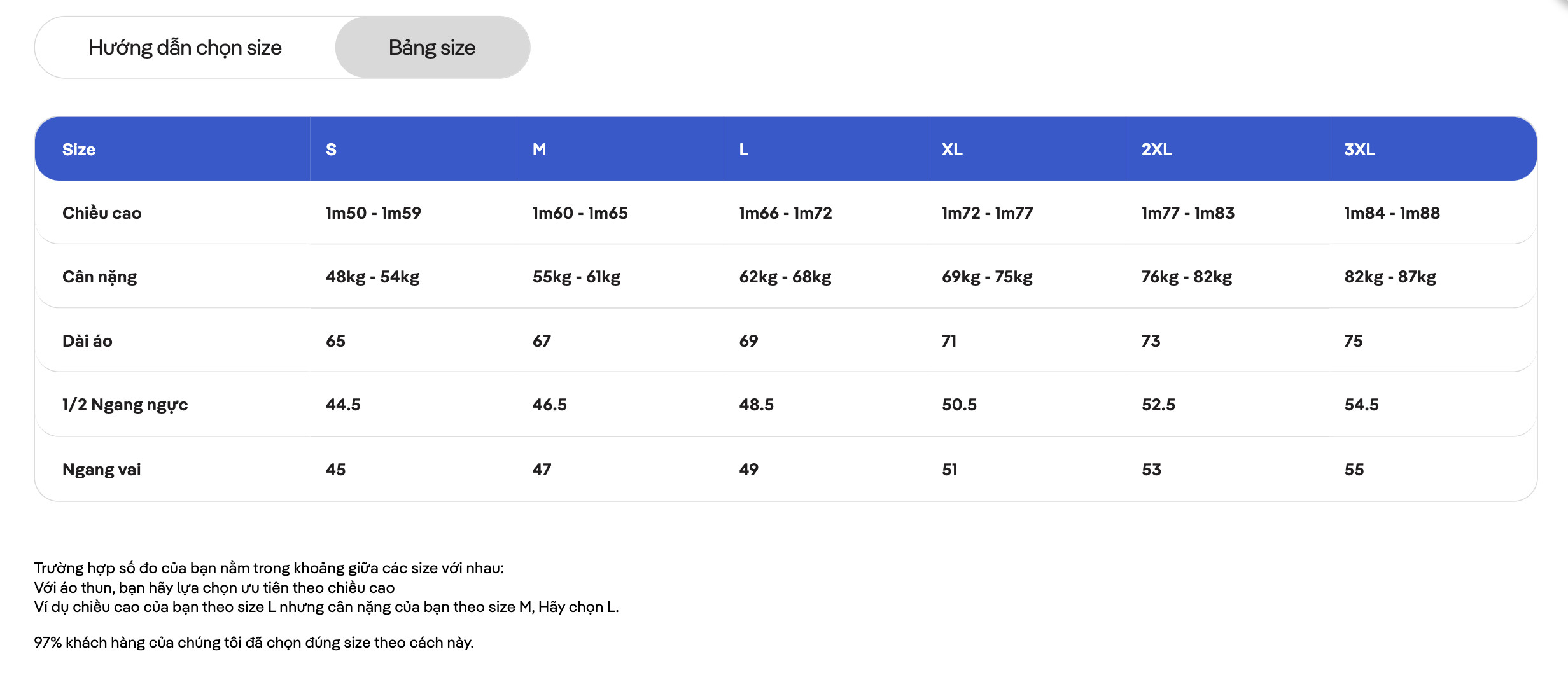Áo ba lỗ Tanktop thể thao đa năng Active Essentials thấm hút, thoáng mát, nhanh khô - Coolmate