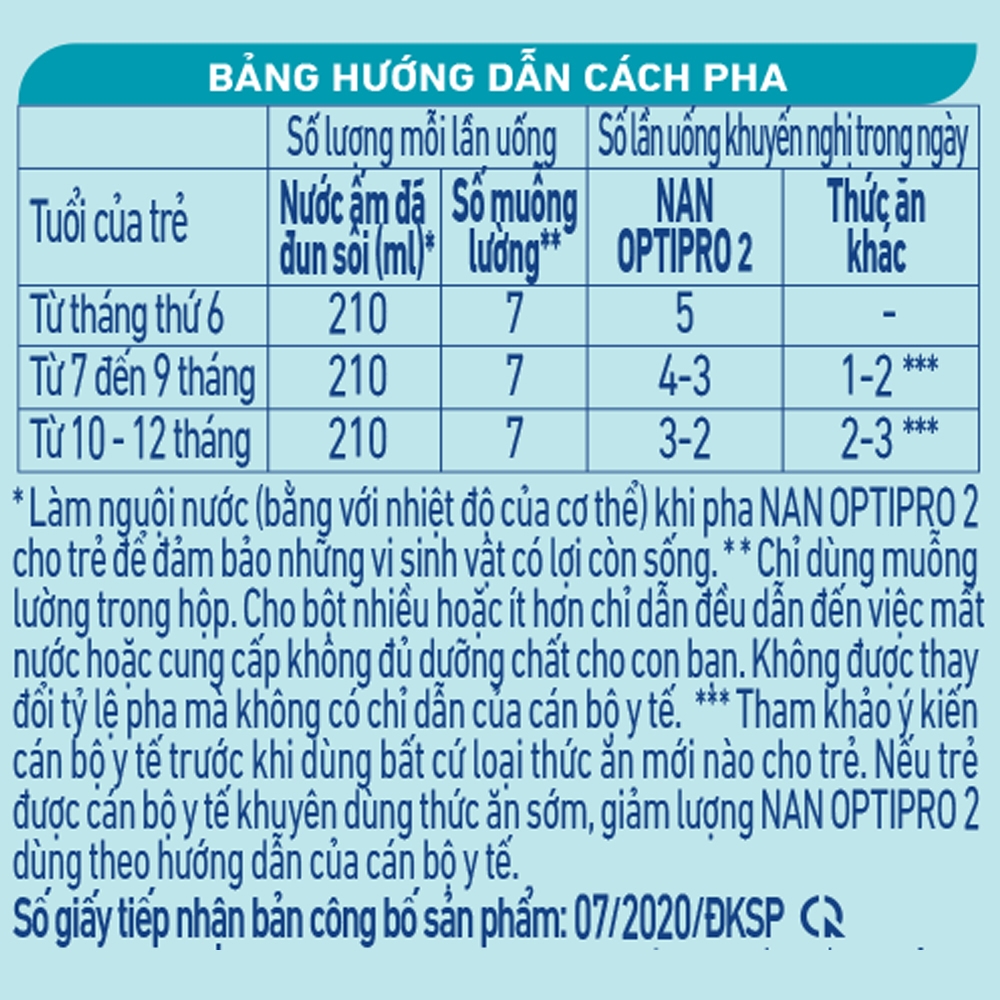 [Date 11.2024] Sữa Bột Thụy Sỹ Nan Optipro số 2 lon 900g