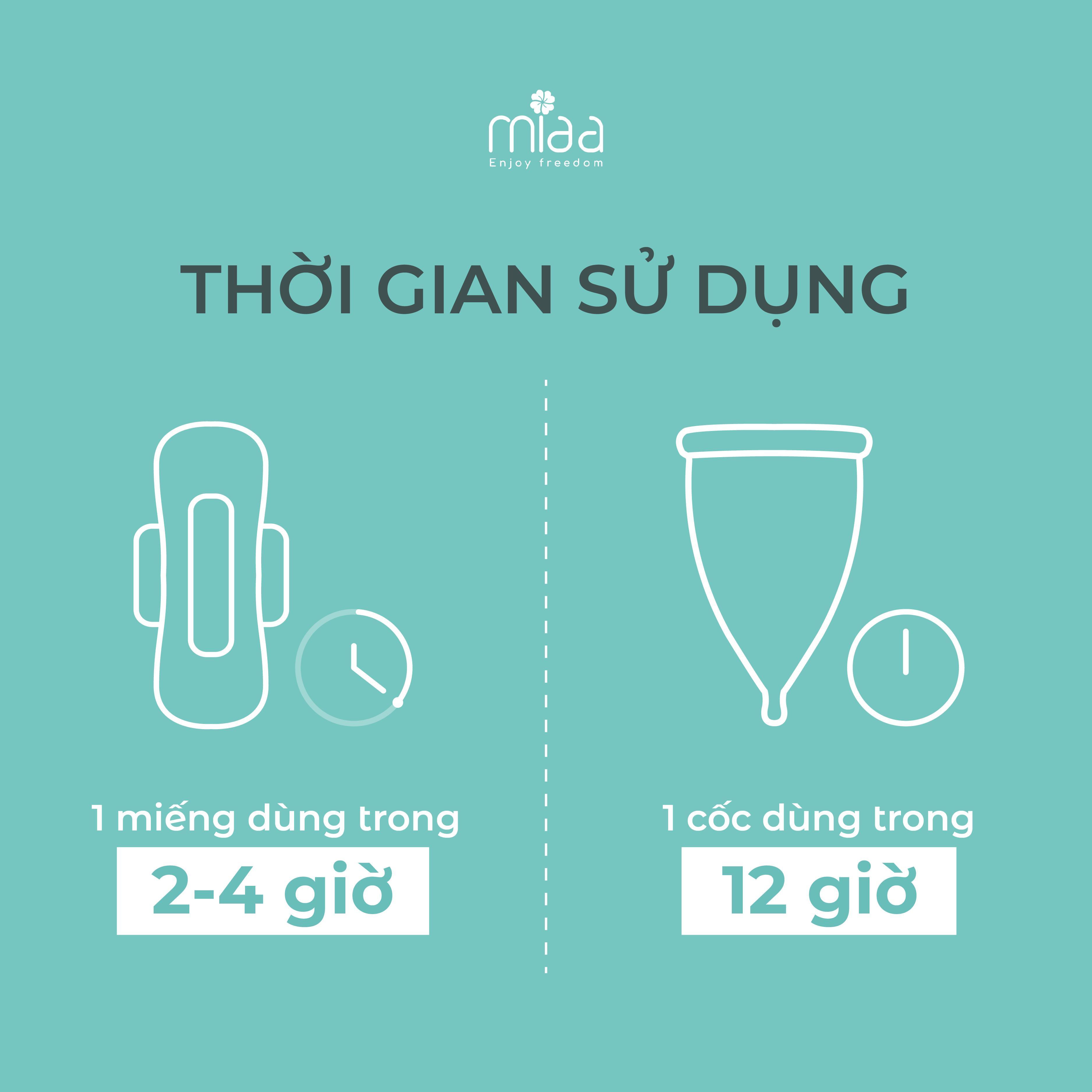 Cốc Nguyệt San Miaa Cup - Size 1, 2