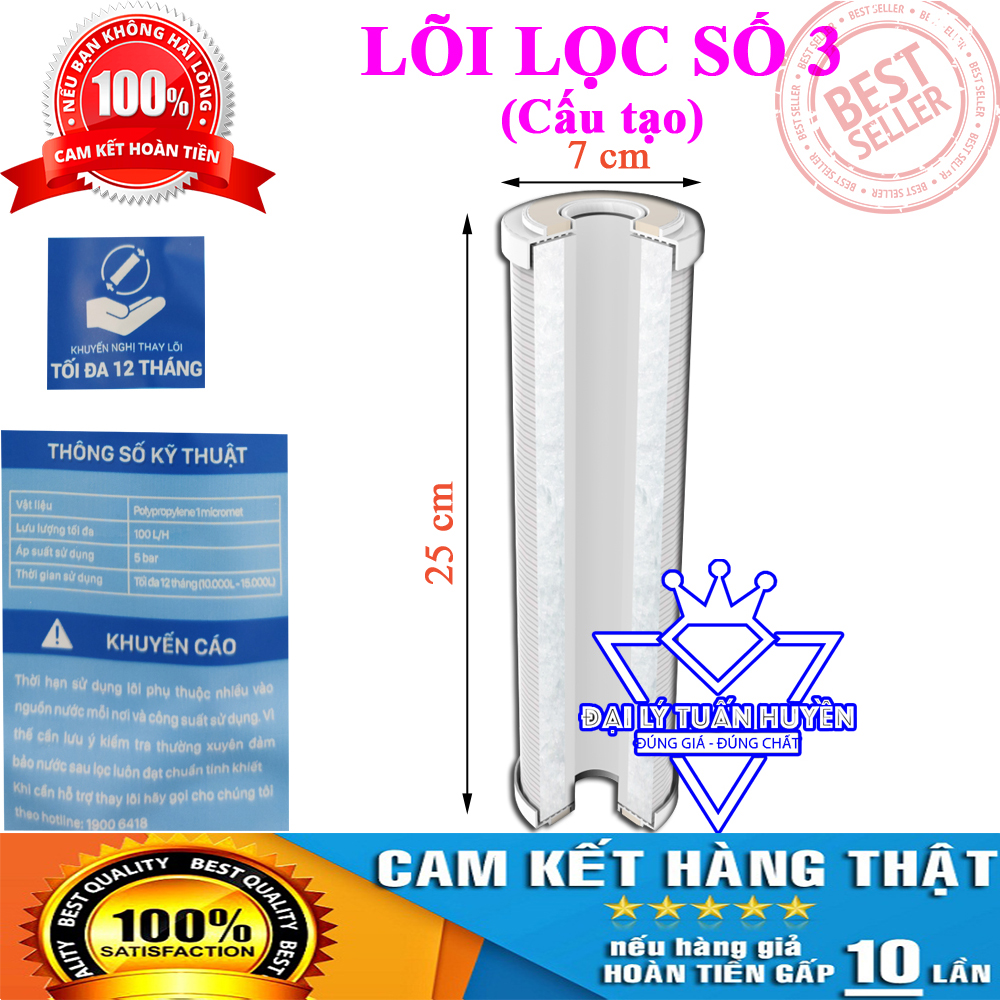 Lõi lọc nước số 3 Karofi chính hãng