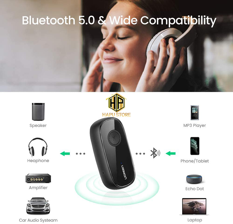 Bộ thu Bluetooth 5.0 Ugreen 70304 chuẩn 3.5mm hỗ trợ APTX cao cấp - Hapustore