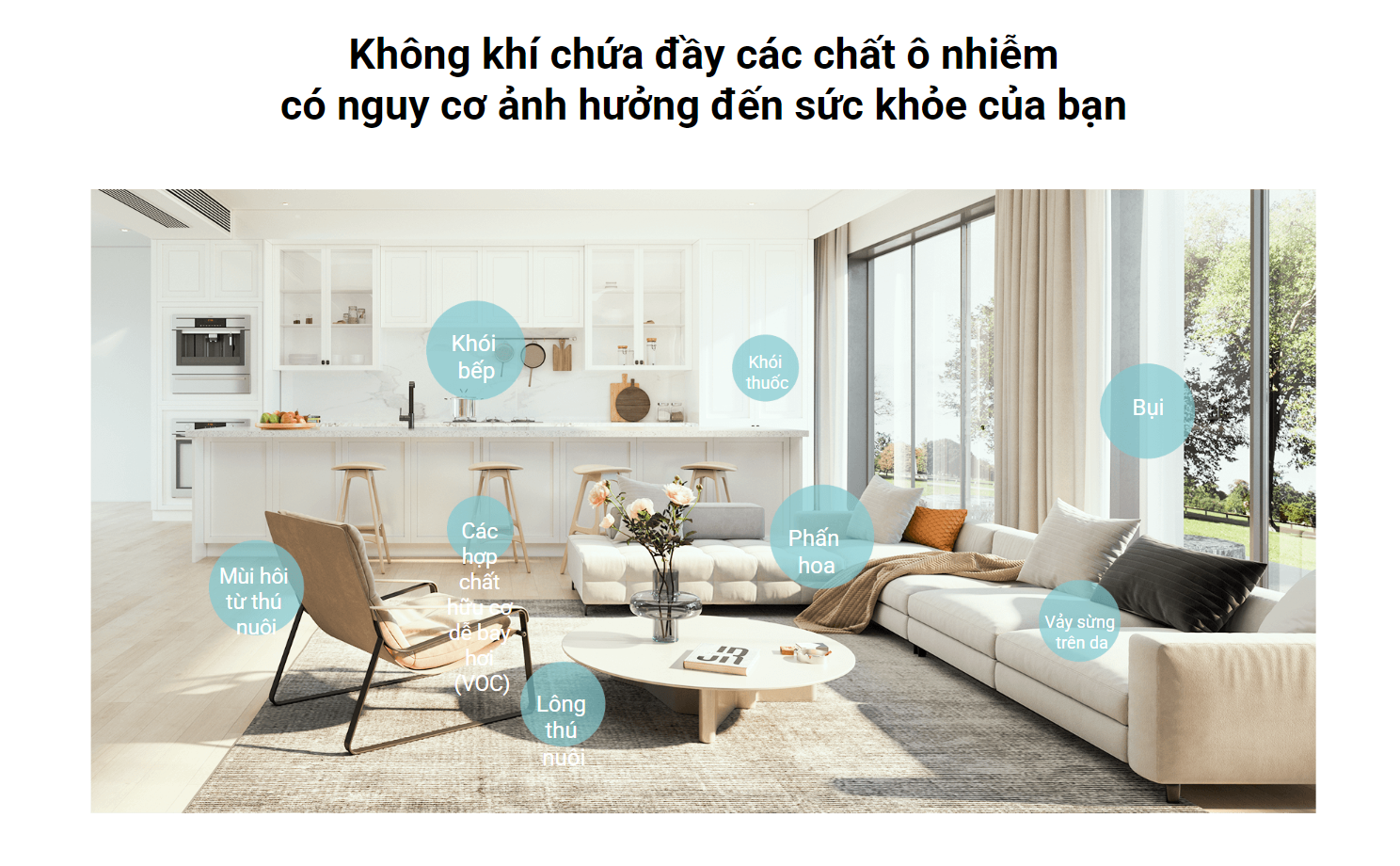 Máy lọc không khí Xiaomi Smart Air Purifier 4 Lite EU BHR5274GL - Chính Hãng Digiworld