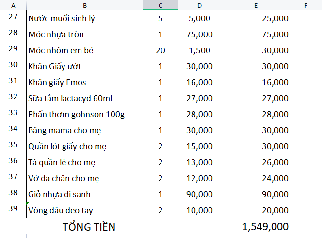 [HCM]SET ĐỒ SƠ SINH TRỌN GÓI CỰC CHUẨN CHO BÉ TRAI