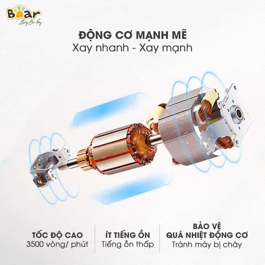 Máy xay thực phẩm đa năng Bear QSJ-C04R8S
