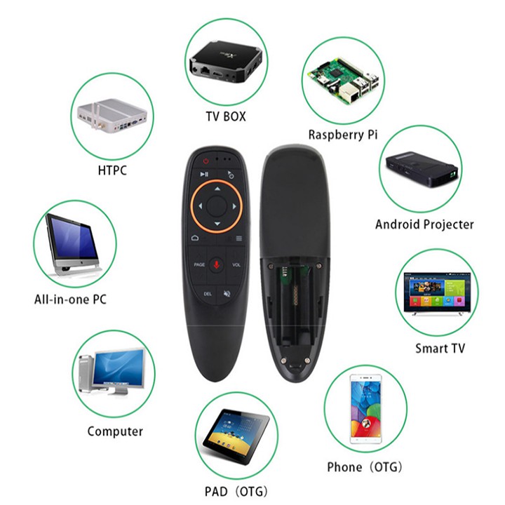 Điều Khiển Tìm Kiếm Giọng Nói G10S - ( Hỗ Trợ Cho Smart Tivi , Android Tivi Box ... )