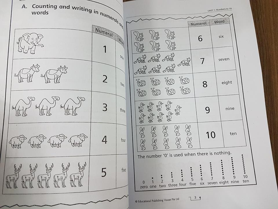 sách Complete Math guide grade 1-6