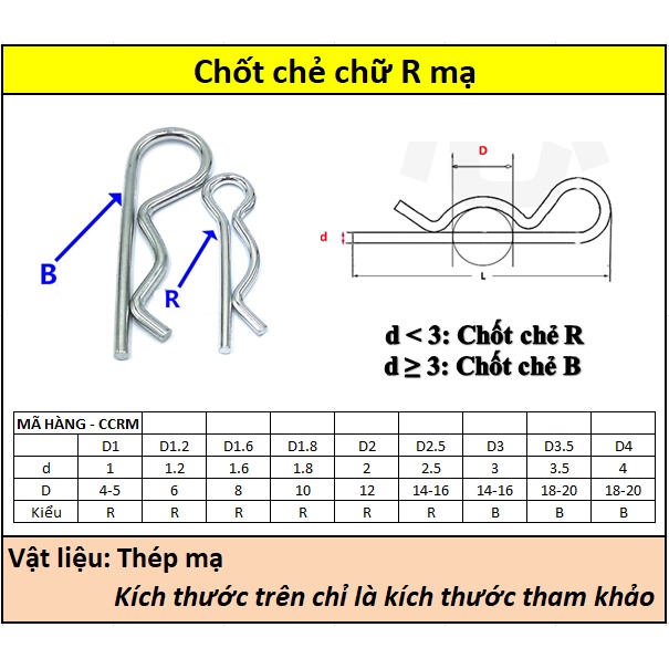 Chốt chẻ chữ R,B mạ kẽm
