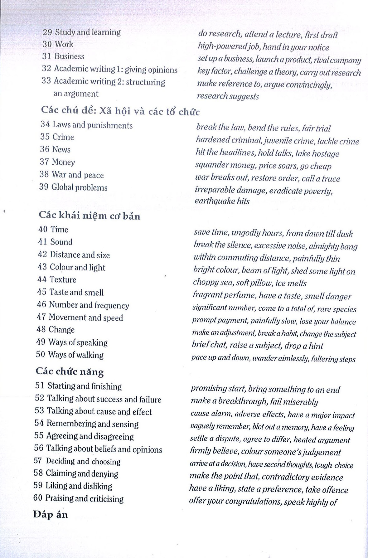 [HCM]Sách - Từ Vựng Tiếng Anh Thực Hành (English Collocations in Use - Intermediate)