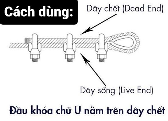 Bộ 4 Ốc Chữ U Siết Cáp Cỡ 4mm-5mm