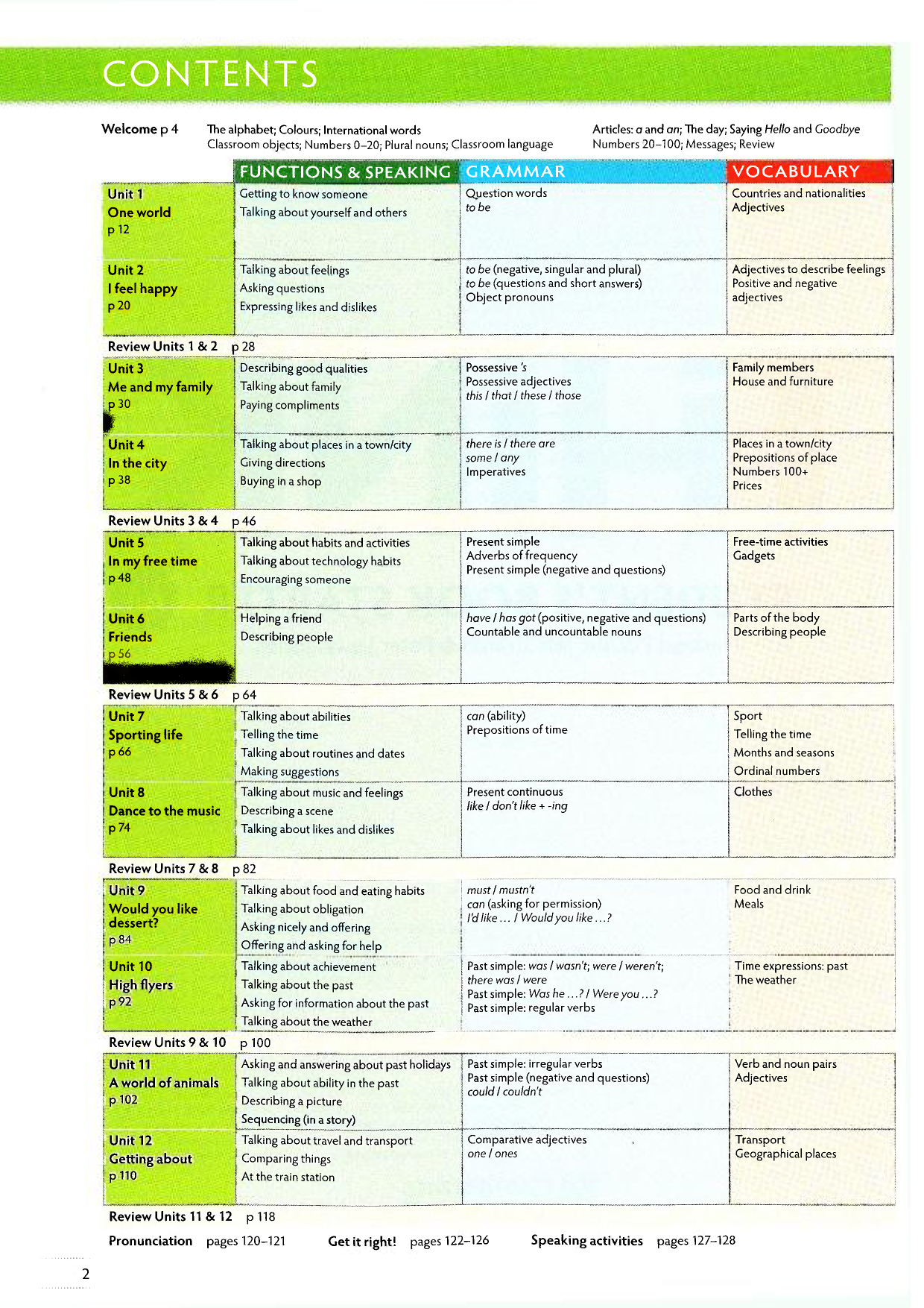 CAMBRIDGE THINK STARTER STUDENT'S BOOK - WORKBOOK (Sách màu)