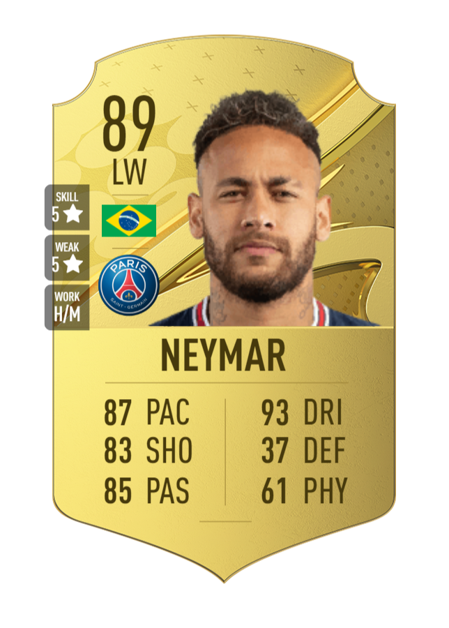 Móc khóa cầu thủ bóng đá neymar - móc khóa mica trí decor