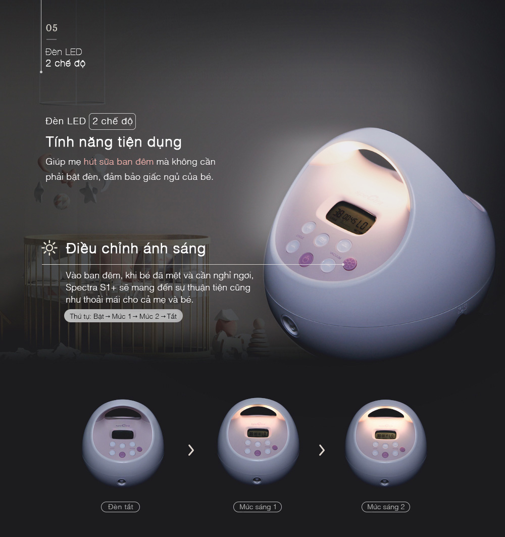 MÁY HÚT SỮA ĐIỆN ĐÔI SPECTRA S2 PLUS (HOSPITAL GRADE)
