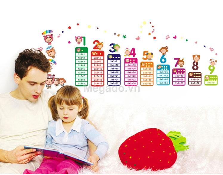Decal tranh dán tường bảng cửu chương cho bé