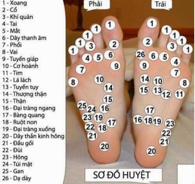 ĐÁ MUỐI - ĐÁ NGÂM CHÂN - ĐÁ MUỐI NGÂM CHÂN