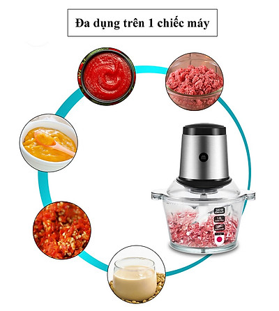 [HCM]Máy xay thịt đa năng Mishio