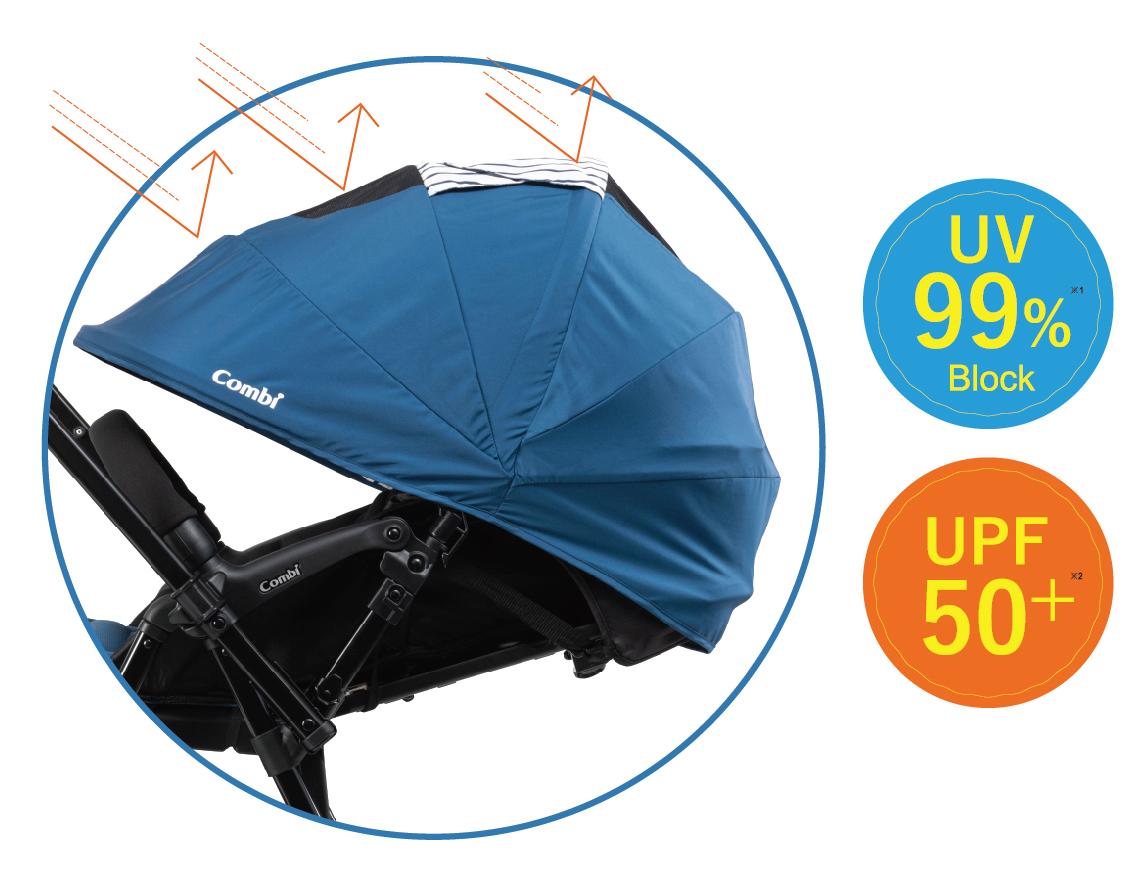 Xe đẩy Combi Neyo Plus Air