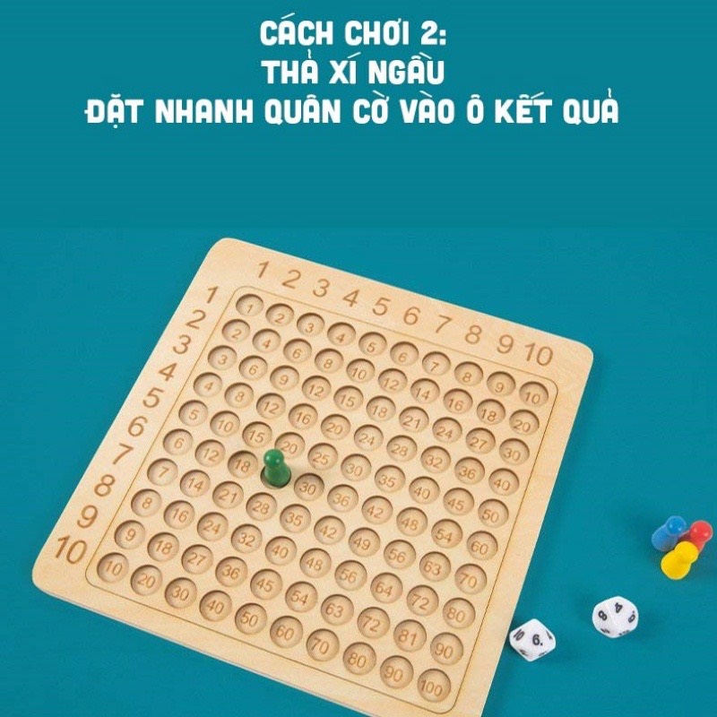 Bảng cửu chương gỗ cho bé tiểu học