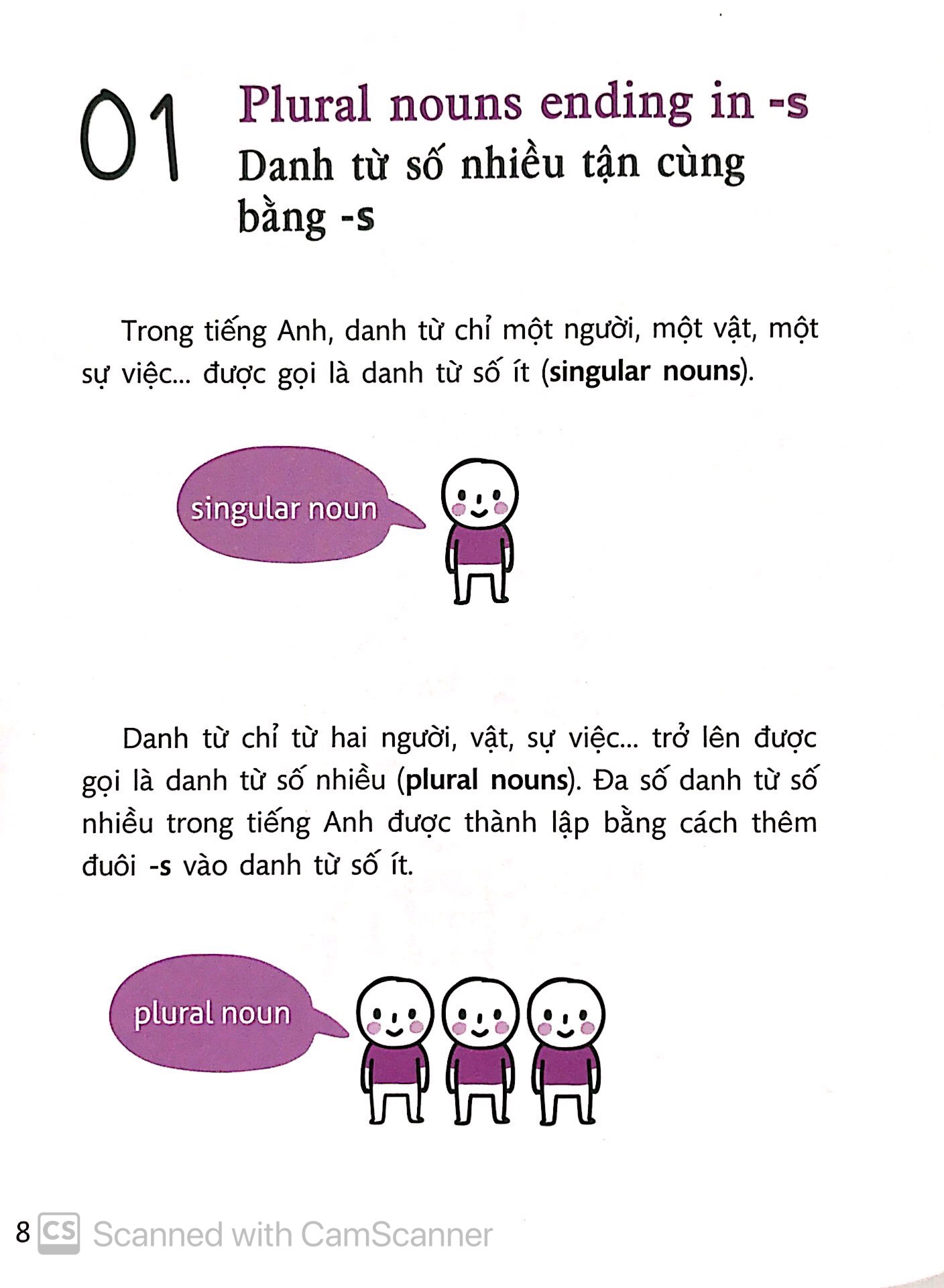 Quick Grammar - Học Nhanh Ngữ Pháp Tiếng Anh
