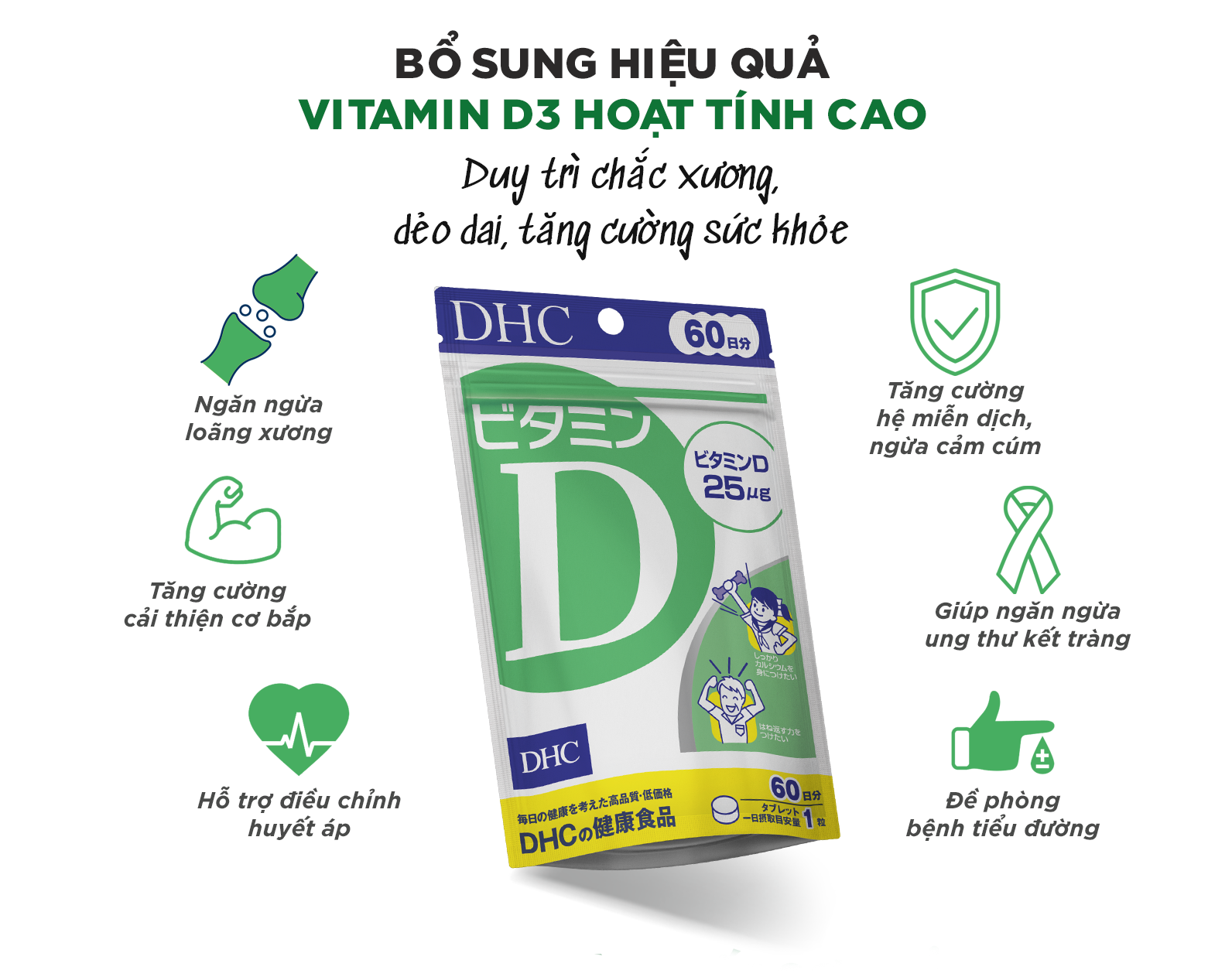 Thực phẩm bảo vệ sức khỏe DHC Vitamin D (60 ngày) - Dạng viên uống hỗ trợ bổ sung vitamin D3