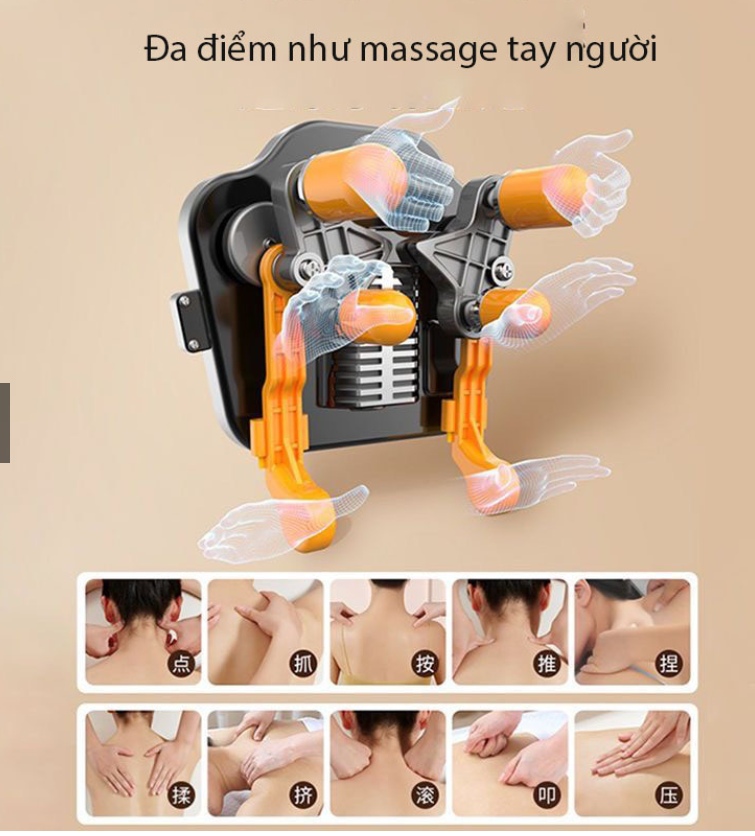 Máy massage cổ vai gáy 6D ( NPD )