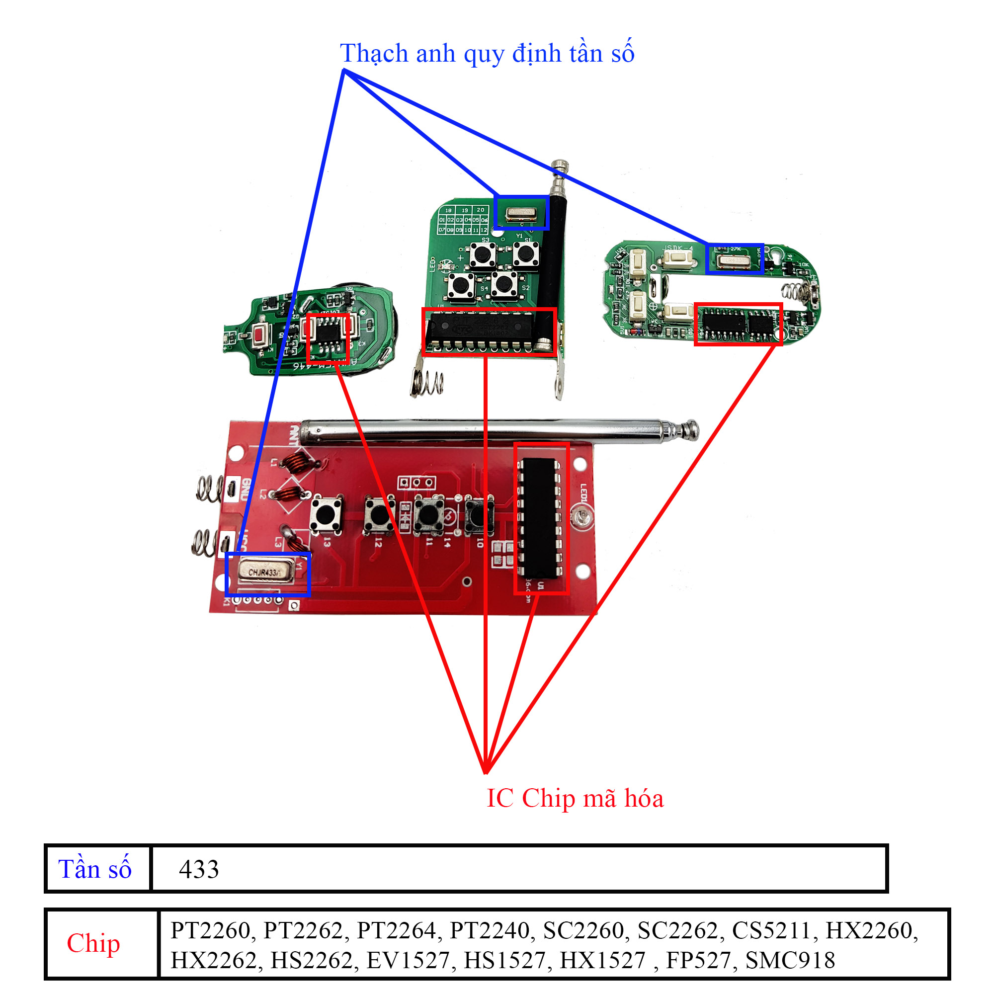 Remote học lệnh 433Mhz S8KK